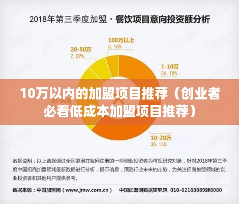 10万以内的加盟项目推荐（创业者必看低成本加盟项目推荐）