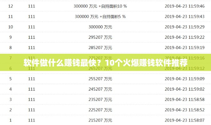 软件做什么赚钱最快？10个火爆赚钱软件推荐