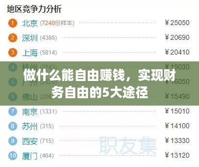 做什么能自由赚钱，实现财务自由的5大途径