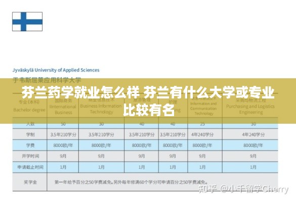 芬兰药学就业怎么样 芬兰有什么大学或专业比较有名