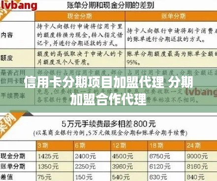 信用卡分期项目加盟代理 分期加盟合作代理