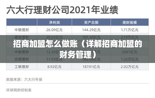 招商加盟怎么做账（详解招商加盟的财务管理）