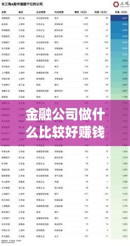 金融公司做什么比较好赚钱 金融公司好干吗