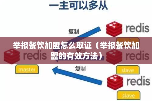 举报餐饮加盟怎么取证（举报餐饮加盟的有效方法）