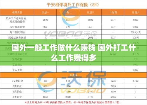 国外一般工作做什么赚钱 国外打工什么工作赚得多