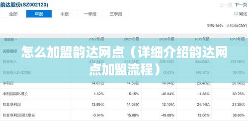 怎么加盟韵达网点（详细介绍韵达网点加盟流程）