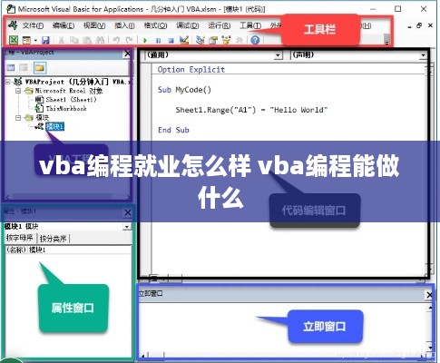 vba编程就业怎么样 vba编程能做什么