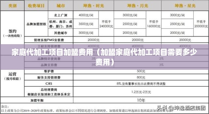 家庭代加工项目加盟费用（加盟家庭代加工项目需要多少费用）