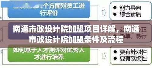 南通市政设计院加盟项目详解，南通市政设计院加盟条件及流程