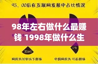 98年左右做什么最赚钱 1998年做什么生意好