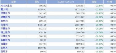 月底公司做什么好赚钱呢 月底去公司,发工资吗?