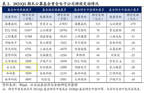 米饭加盟品牌有哪些牌子（值得投资的米饭加盟品牌推荐）