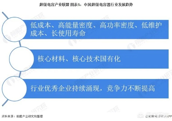 超级电容就业怎么样 超级电容有前途吗