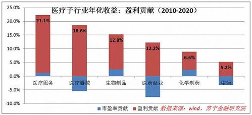 浙江台州做什么生意最赚钱 台州什么行业赚钱