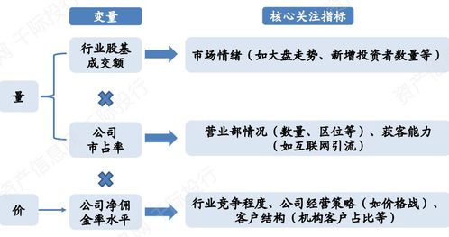 浙江台州做什么生意最赚钱 台州什么行业赚钱