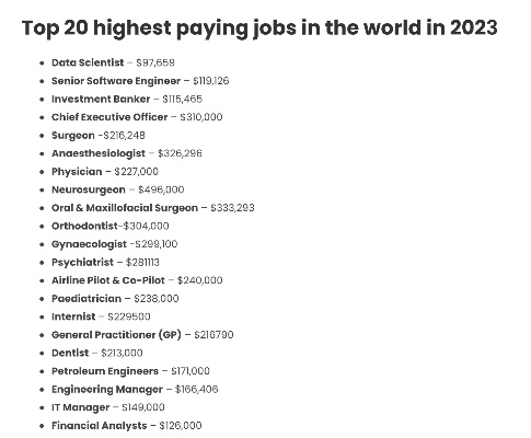 2023做什么行业最赚钱女生 2023年什么工作最挣钱