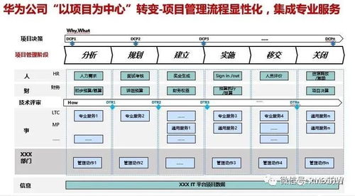 陈太吉怎么加盟（陈太吉加盟流程）