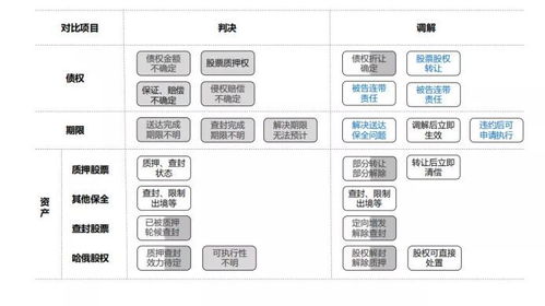 陈太吉怎么加盟（陈太吉加盟流程）