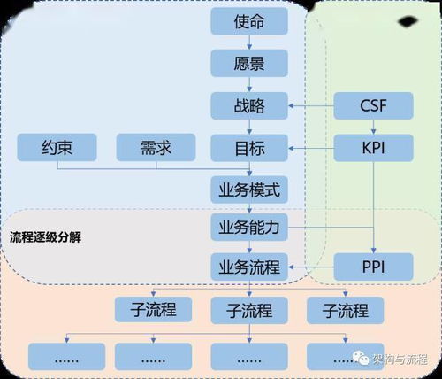 陈太吉怎么加盟（陈太吉加盟流程）