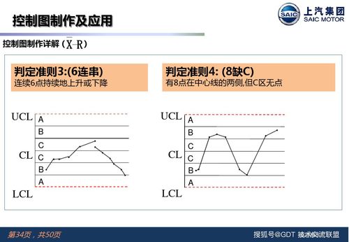 怎么加盟旅游策划公司（加盟旅游策划公司的具体步骤）