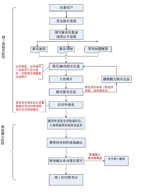 姿吕品牌加盟流程（姿吕品牌加盟条件）