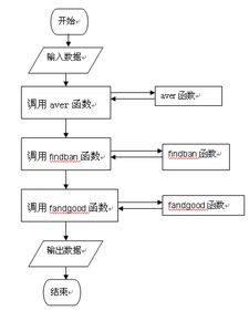 怎么加盟卡c诺（卡c诺加盟流程及条件）