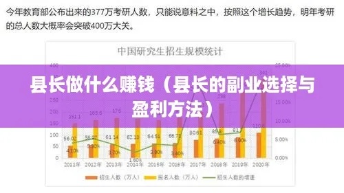 县城里做什么养家最赚钱 县城干点什么赚钱