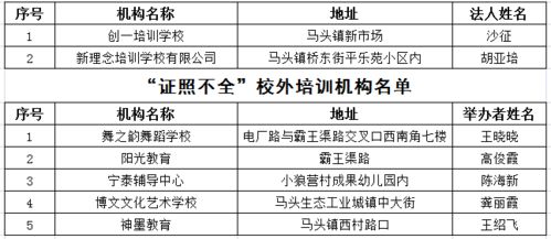 槐荫区夏令营合作加盟项目 槐荫区校外培训机构黑白名单