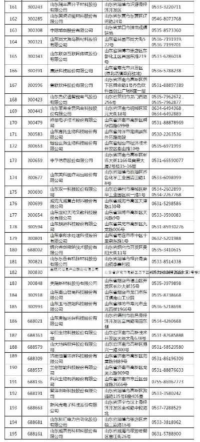 临沂加盟项目加盟总部（临沂加盟项目一览表）