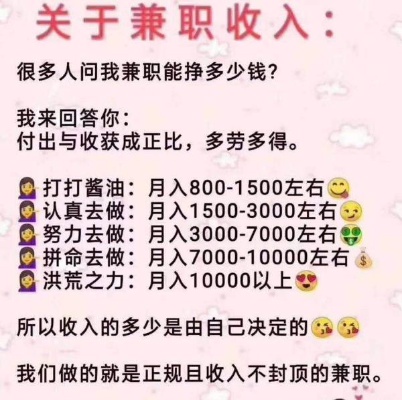 五个人可以做什么兼职赚钱 五个人可以做哪些团队游戏