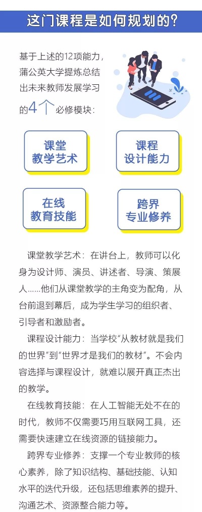 课堂加盟项目的优势(课堂加盟项目的优势与好处)