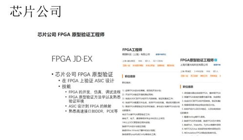 fpga就业怎么样2021 fpga就业前景如何