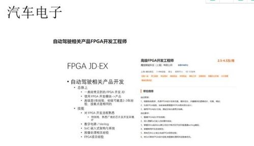 fpga就业怎么样2021 fpga就业前景如何