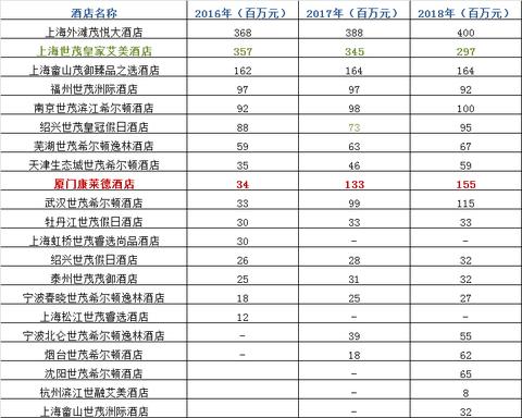 上海副业做什么好赚钱多 在上海做什么兼职一点可以多挣点钱