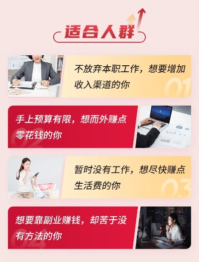 管理人员能做什么副业赚钱 管理人员能做什么副业赚钱呢