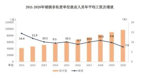 唐山在做什么生意好赚钱 唐山什么行业比较好