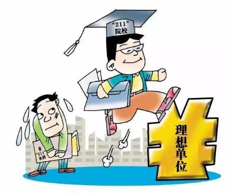 二学历就业怎么样 二学历学什么专业好