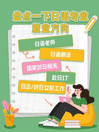 日语学部就业怎么样 日语专业学生的就业方向