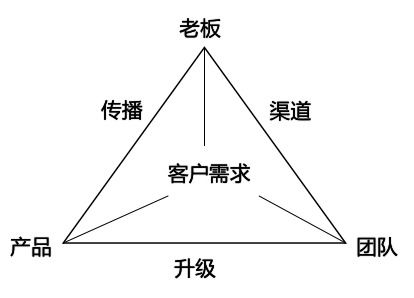 广西老六做什么生意赚钱 广西老六做什么生意赚钱的