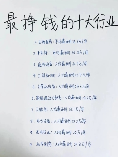 30元做什么工作赚钱呢 30块钱怎么赚钱