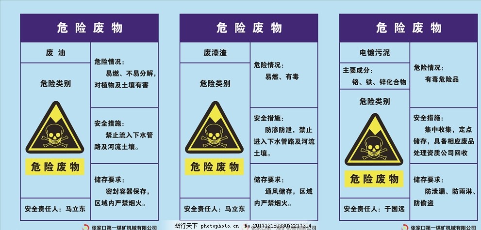 废弃柴油能做什么行业赚钱 生活废油可以做柴油