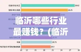 临沂做什么副业最赚钱呢 临沂做什么的比较多