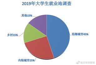 瑞典英语就业怎么样 瑞典英语普及率高吗