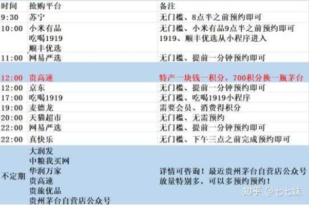 在贵州自己在家做什么赚钱 贵州在家兼职赚钱方法