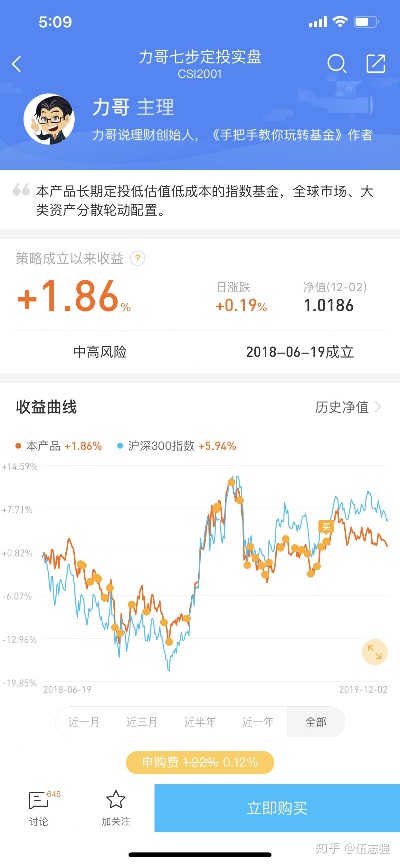 800万巨款的投资策略，理财、创新、知识投资全攻略