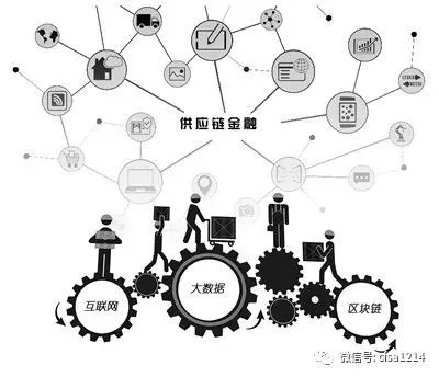 探索财富之路，科技、互联网与多元领域机遇