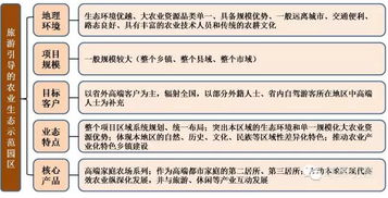 在渭南大荔县做什么赚钱，探秘地方的特色产业与经济潜力