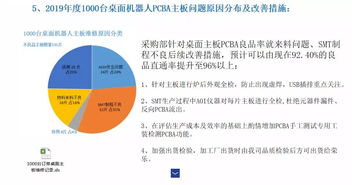 采购每月做什么工作好赚钱，解构需求、谈判策略和认知提升