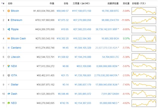 探讨虚拟交易的赚钱方法及其风险评估