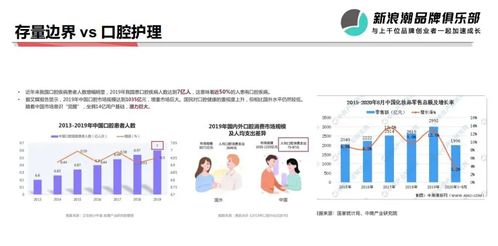 做什么种植体最赚钱女性——一场商业、创新与选择的对话